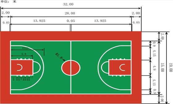 您还在为篮球场地配置发愁吗？请看这里